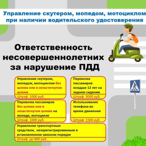 ПАМЯТКА для родителей управлению без водительского удостоверения ПАМЯТКА для родителей управлению без водительского удостоверения.